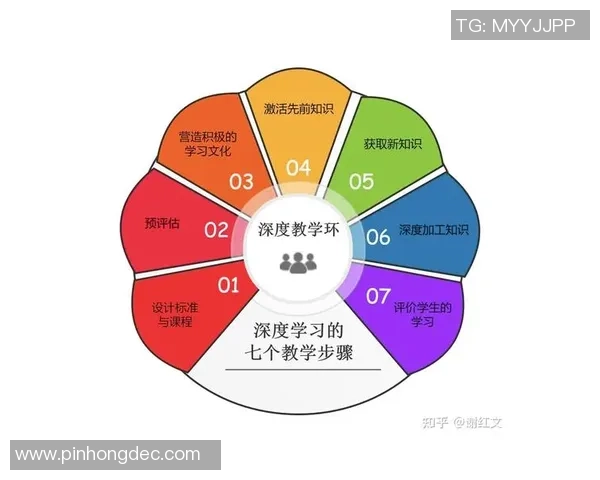 杭州足球队战术解析：聚焦球队风格与比赛策略的深度探讨